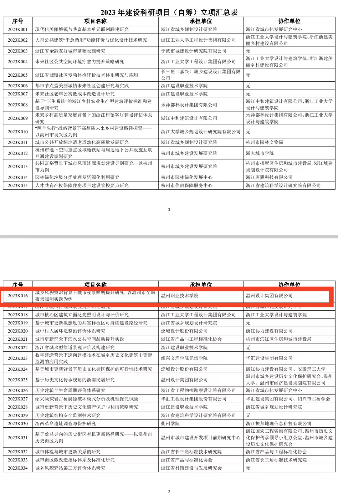 微信图片_20231113150726.jpg